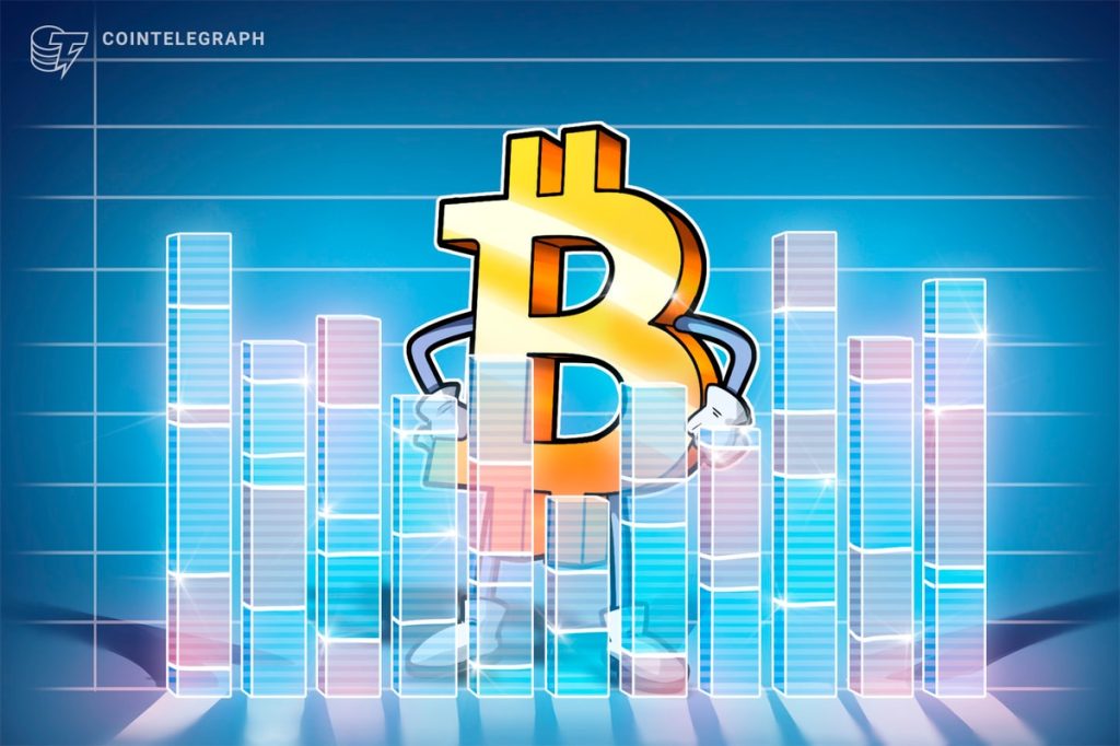 مستويات BTC الرئيسية التي يجب مراقبتها قبل خطاب رئيس بنك الاحتياطي الفيدرالي باول