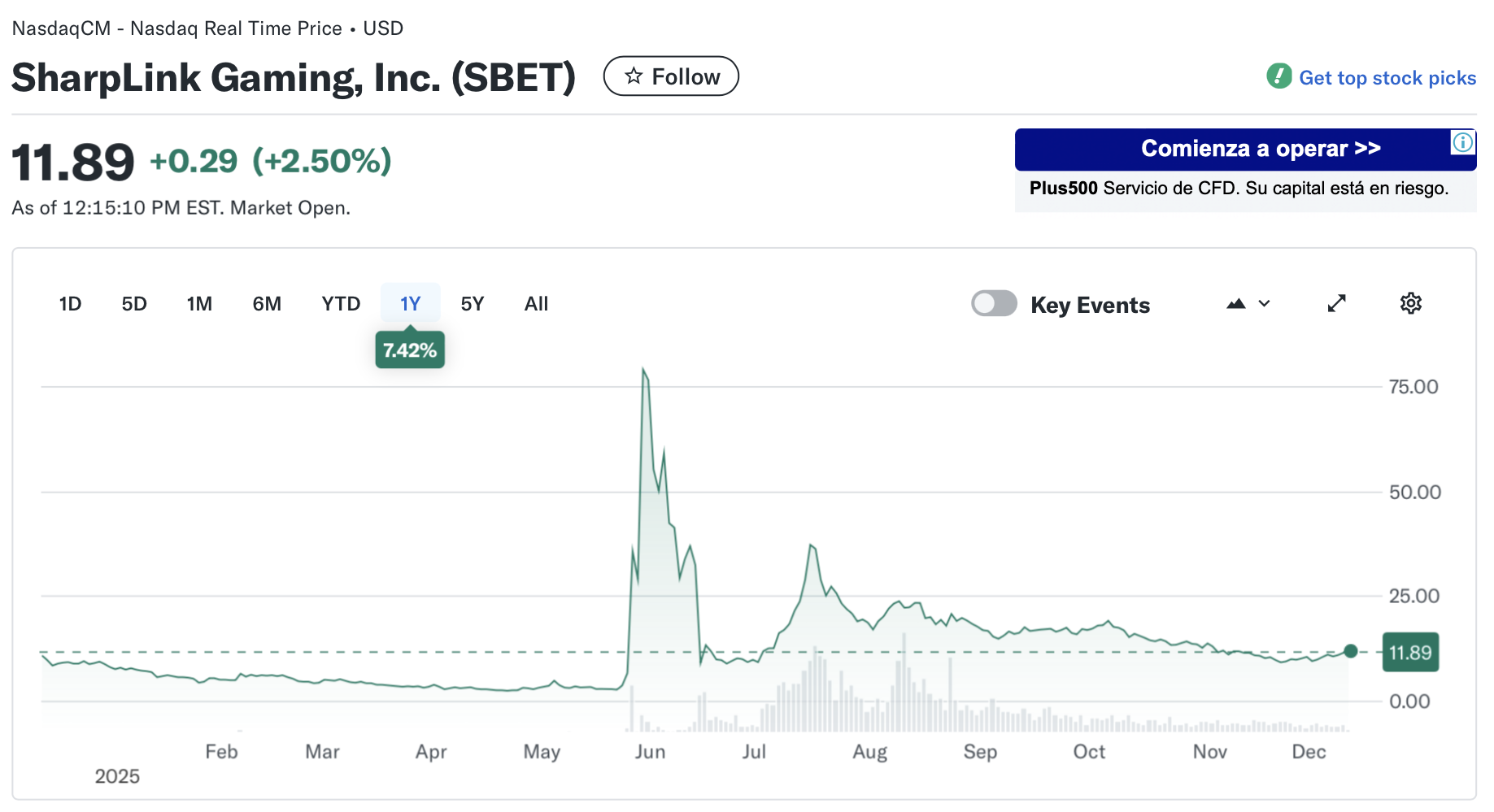 الترميز، ترميز RWA
