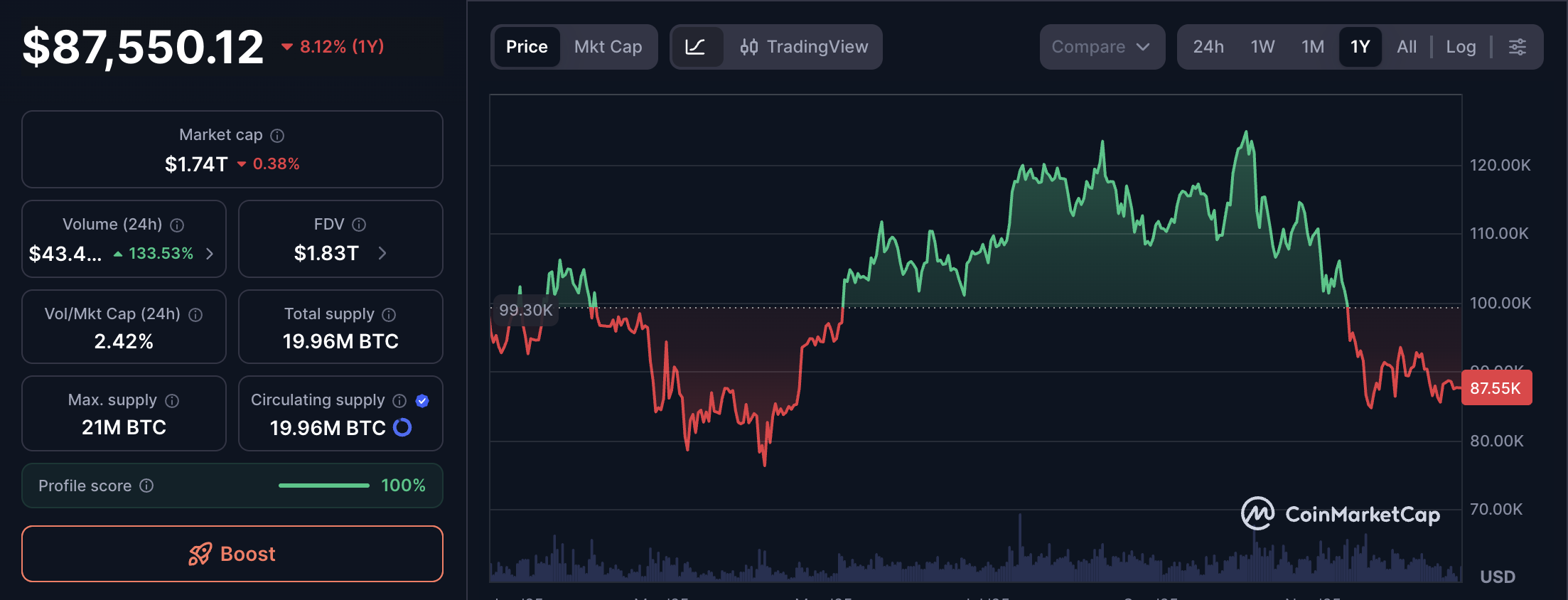 التعدين، تعدين البيتكوين، بيتماين
