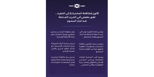 قانون «مكافحة المخدرات» يدخل حيز التنفيذ اليوم.. تطور مفصلي في الحرب الشاملة ضد تجار السموم