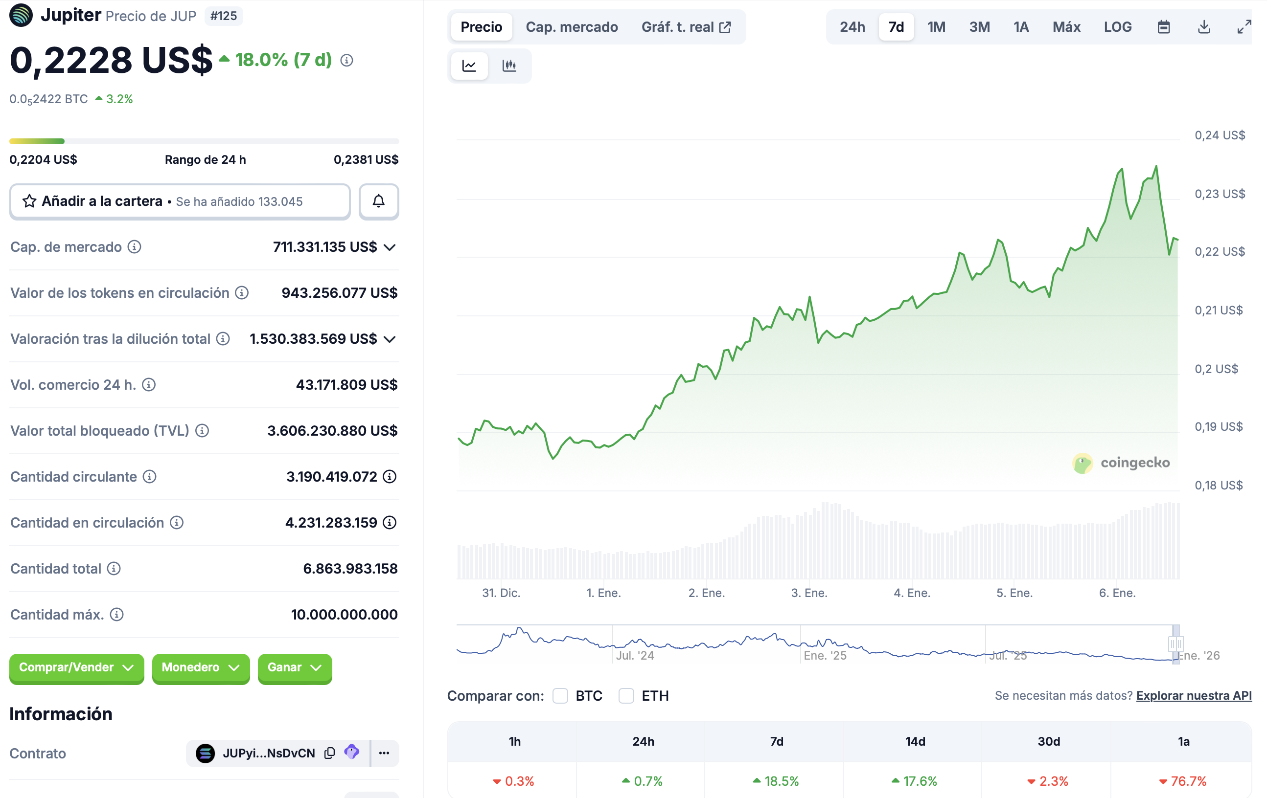 العملات المستقرة، التمويل اللامركزي، سولانا، ميتا ماسك