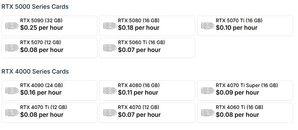 نفيديا، الأعمال، اللامركزية، الذكاء الاصطناعي، وحدة معالجة الرسومات، الميزات