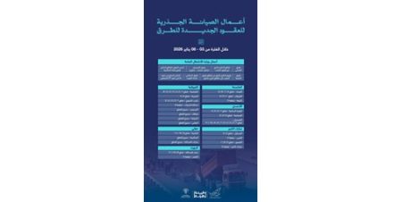 «الأشغال» تواصل الصيانة الجذرية للطرق حتى 8 الجاري