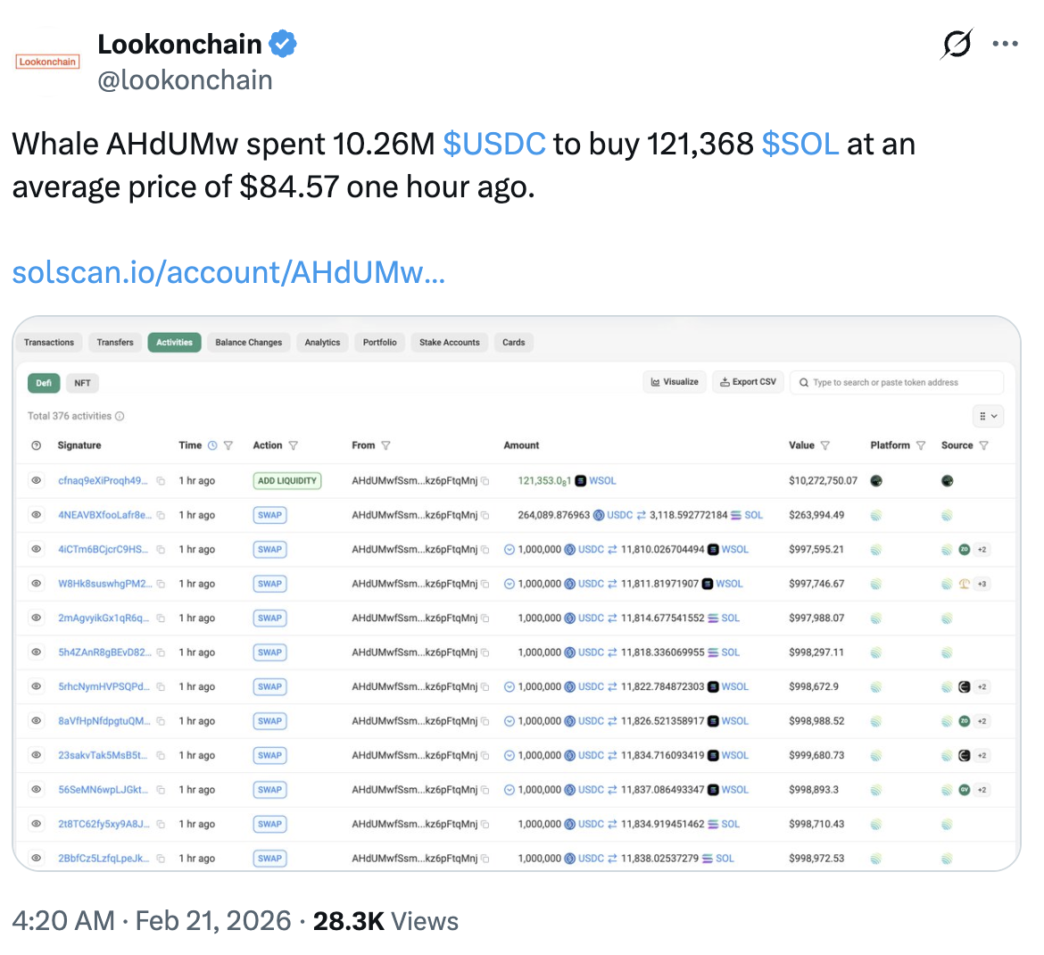 العملات المشفرة، الأسواق، تحليل الأسعار، التحليل الفني، تحليل السوق، مراقبة العملات البديلة، سولانا، مؤسسة التدريب الأوروبية