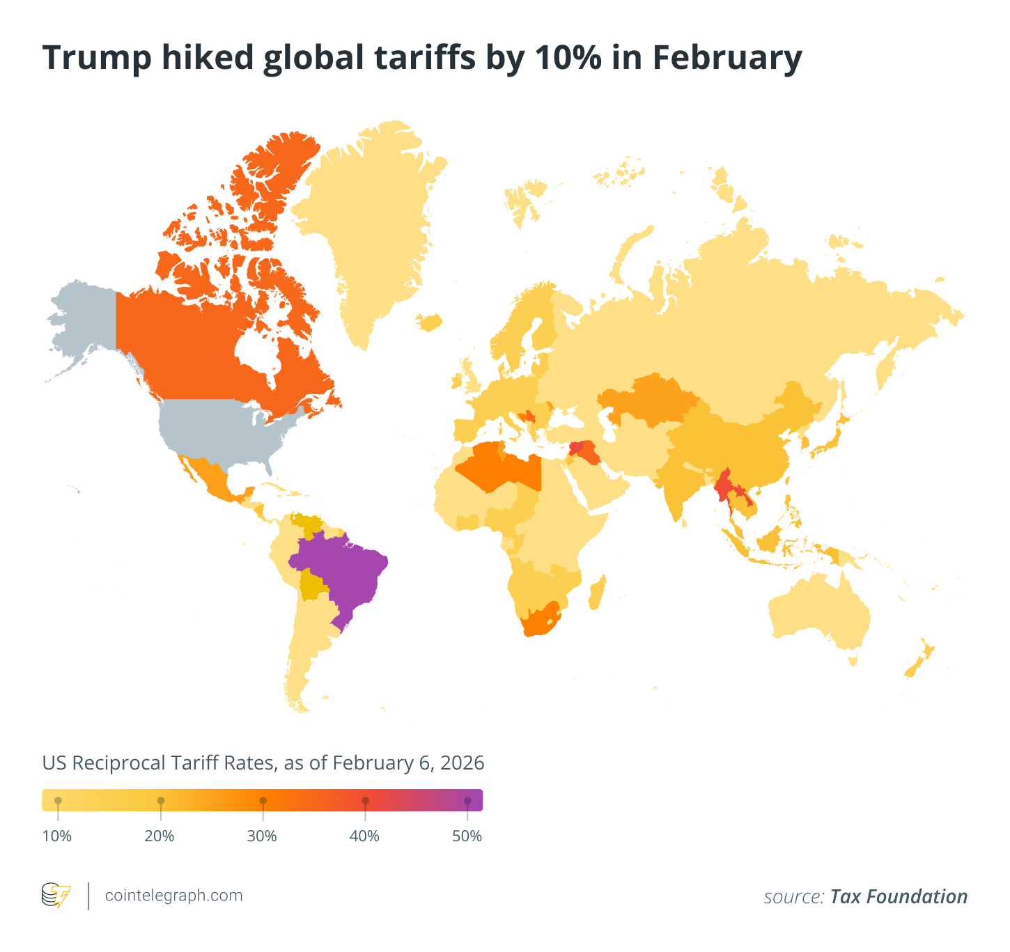 اليابان، الضرائب، سعر البيتكوين، الهند، التضخم، الميزات