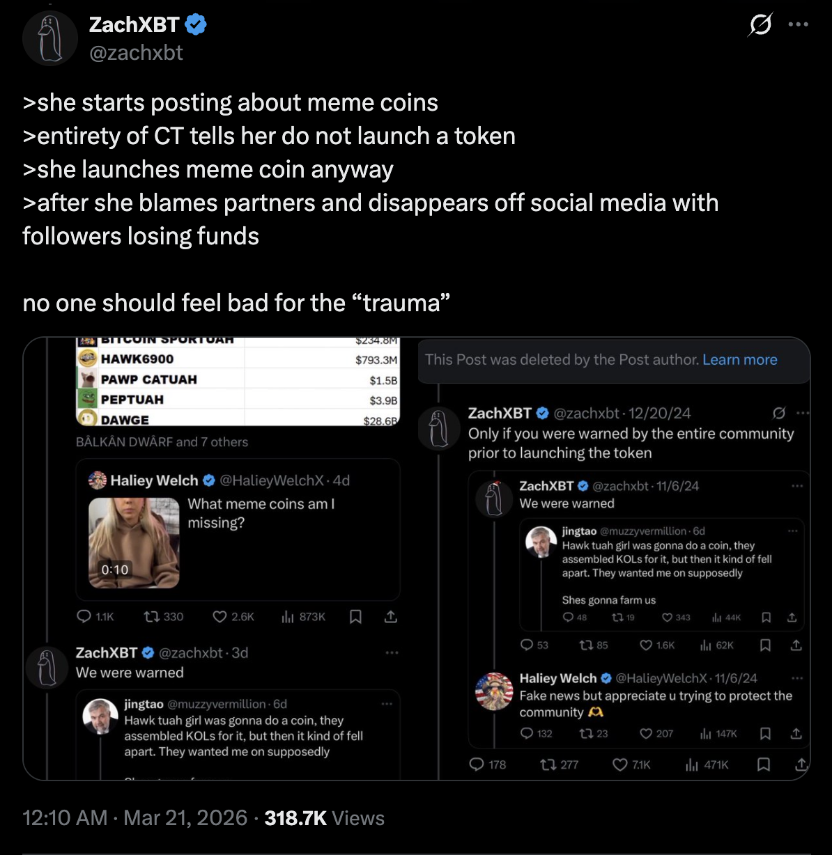 الحيل، Memecoin