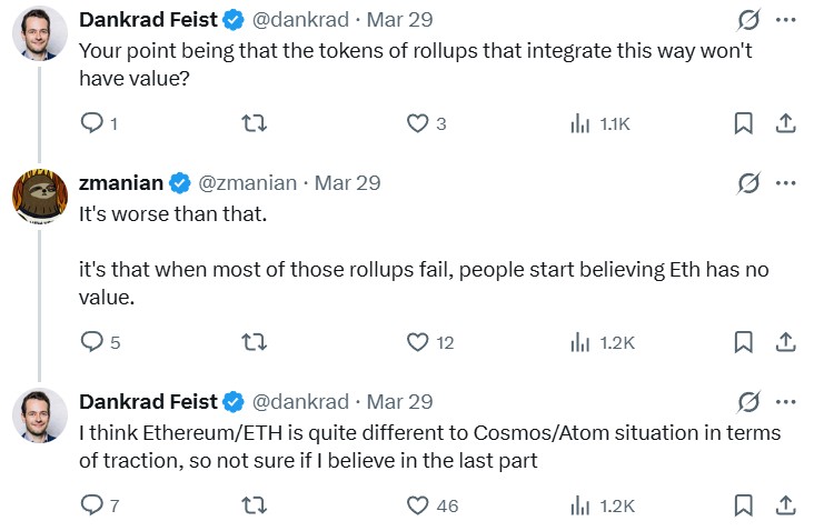 إيثريوم، قابلية التوسع، سعر إيثر، الطبقة الثانية، السيولة، الميزات