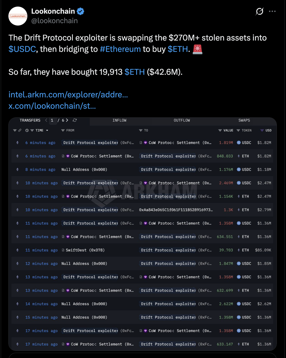 الدائرة، الجرائم الإلكترونية، الاختراقات، العملات المستقرة