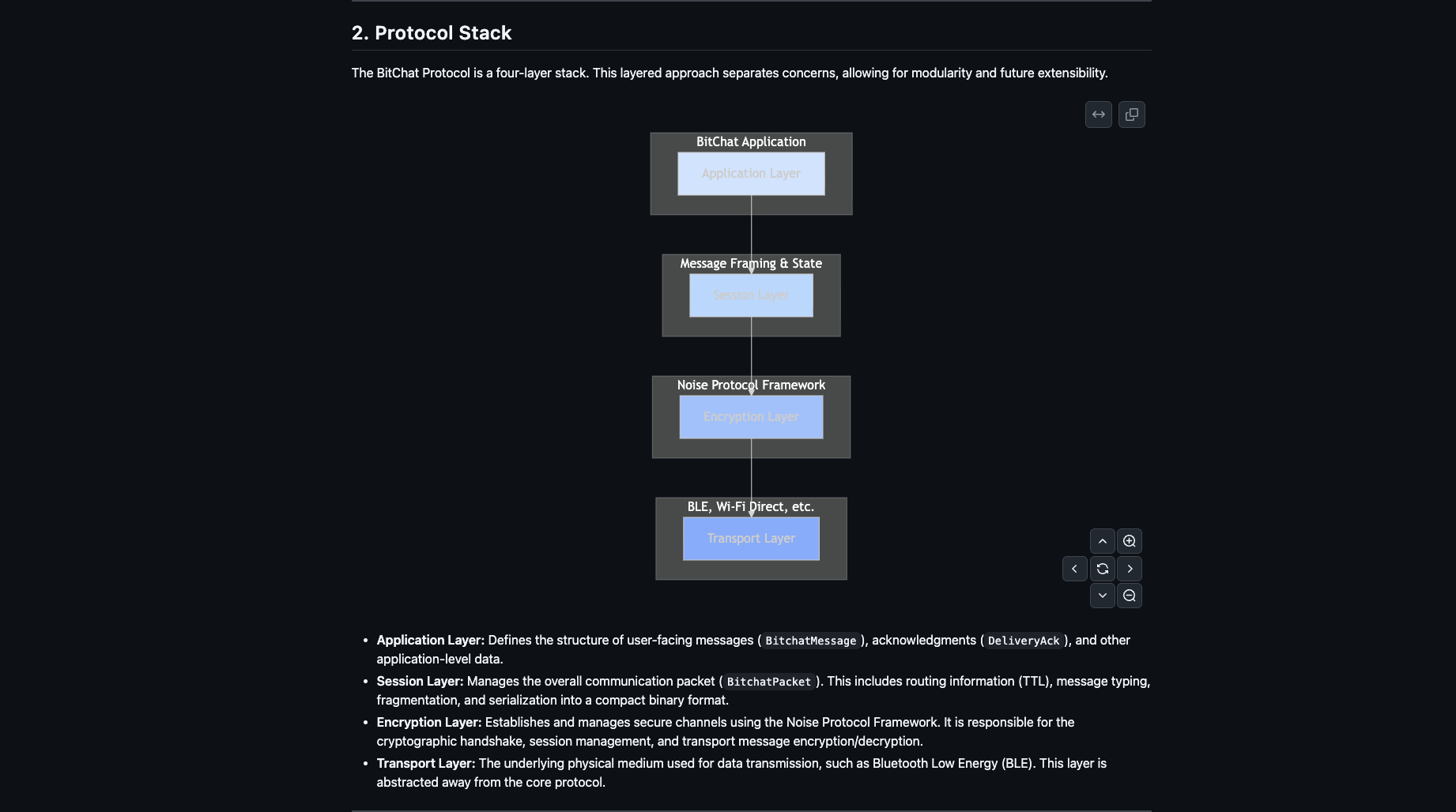 اللامركزية، الخصوصية، الحرية، تيليجرام، Cypherpunks، بافيل دوروف