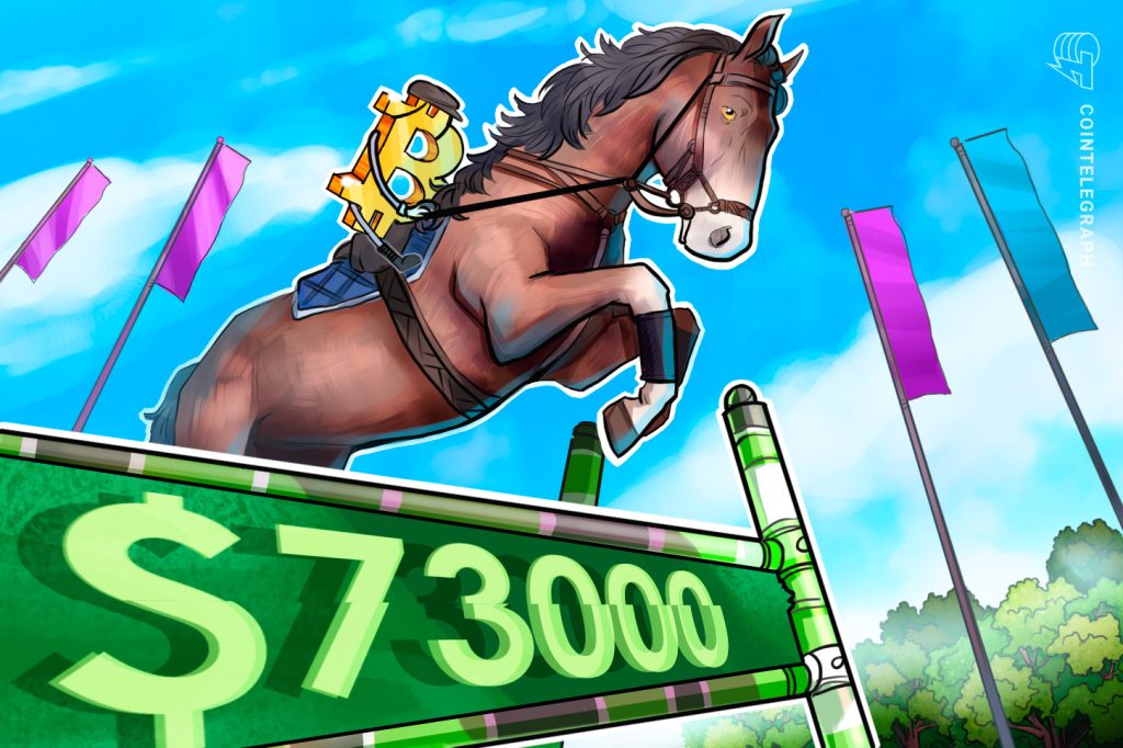 يتسارع ارتفاع البيتكوين مع تجاهل المستثمرين لمخاطر الركود