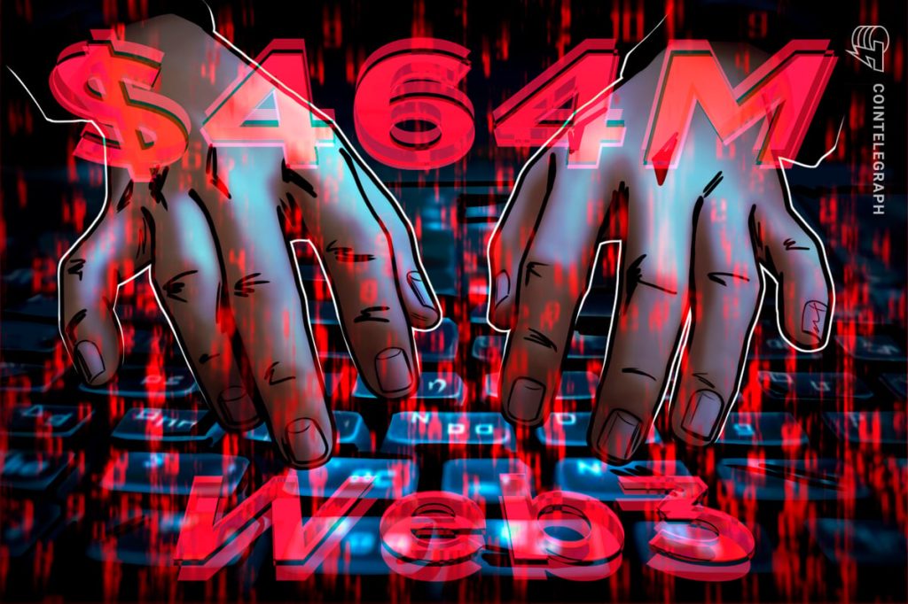 خسرت مشاريع Web3 464.5 مليون دولار في الربع الأول من عام 2026 مع تحول الاختراقات إلى ما هو أبعد من الكود: Hacken