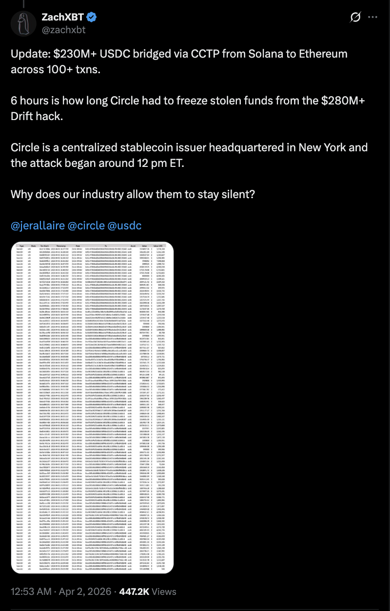 الجرائم الإلكترونية، والتيثر، والاختراقات، والعملات المستقرة، والتمويل اللامركزي