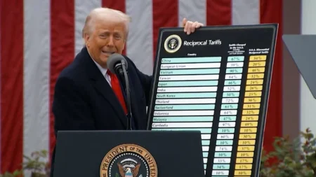 ترمب يفرض رسوماً على الأدوية ويُعيد تشكيل تعريفات المعادن – أخبار السعودية