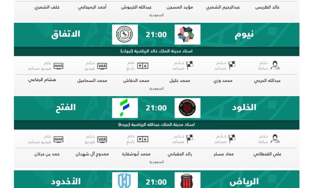 عاجل: الكشف عن حكام مباريات اليوم في ختام دوري روشن