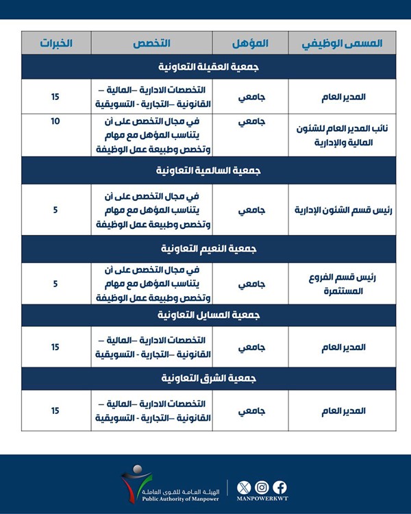 وصف الصورة