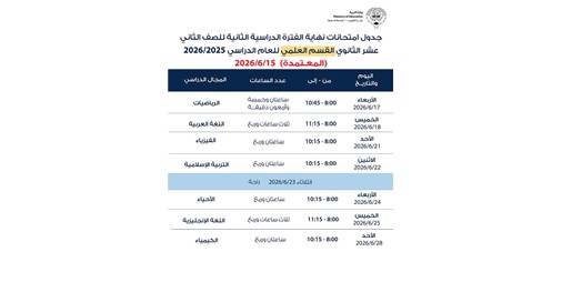 انطلاق اختبارات الصف الثاني عشر الأربعاء 17 الجاري