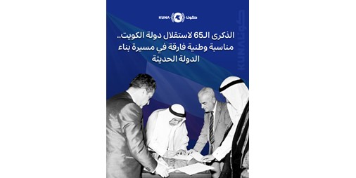 الذكرى الـ 65 لاستقلال الكويت.. مناسبة فارقة في مسيرة بناء الدولة الحديثة
