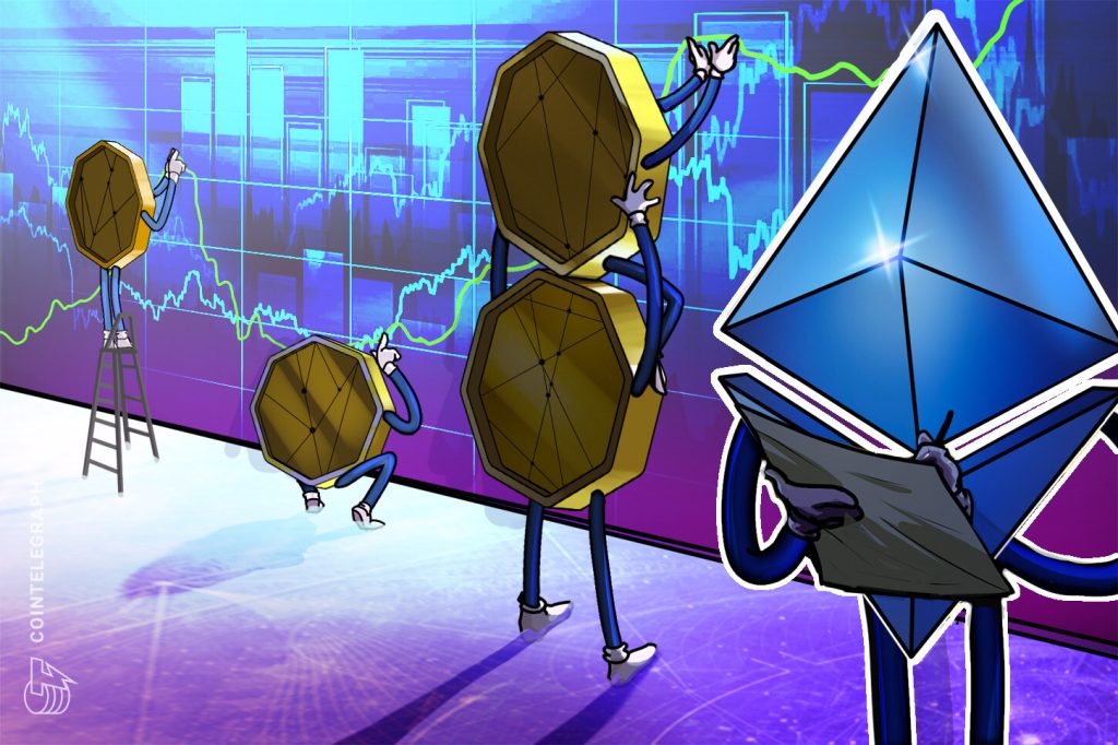 العقود الآجلة لـ ETH هبوطية، لكن طلب الشركات يظهر قوة