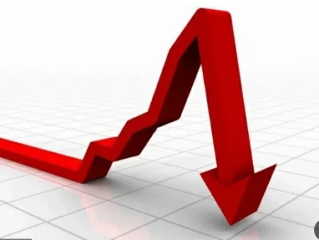 إفلاس 418 شركة في هذه الدولة خلال 180 يوماً – أخبار السعودية