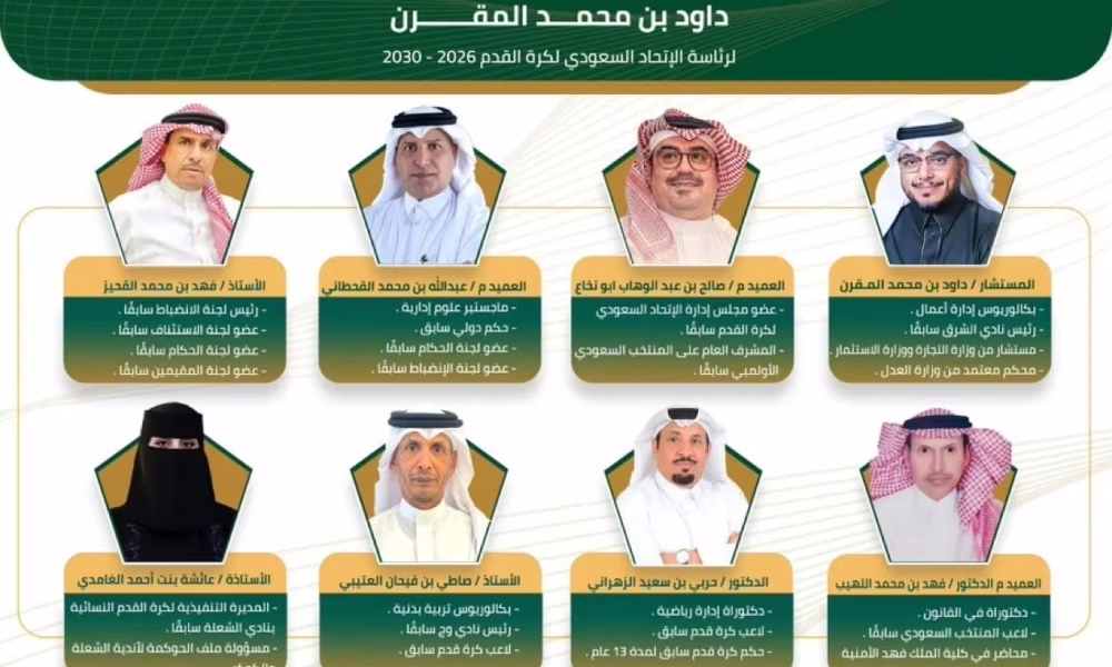 داوود المقرن يترشح لمقعد رئاسة الاتحاد السعودي لكرة القدم