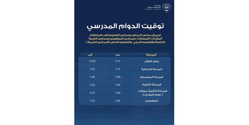 وكيل «التربية» يصدر قراراً بتنظيم الدوام في المدارس: يبدأ من 7:15 صباحاً ويمتد حتى 2:15 ظهراً