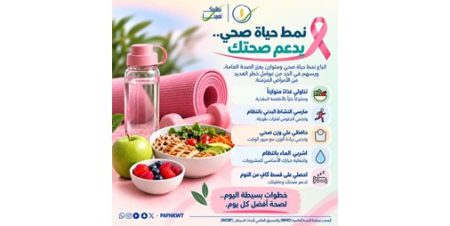 «الغذاء والتغذية» تدعو إلى تبني نمط حياة صحي خلال شهر أكتوبر للتوعية بسرطان الثدي